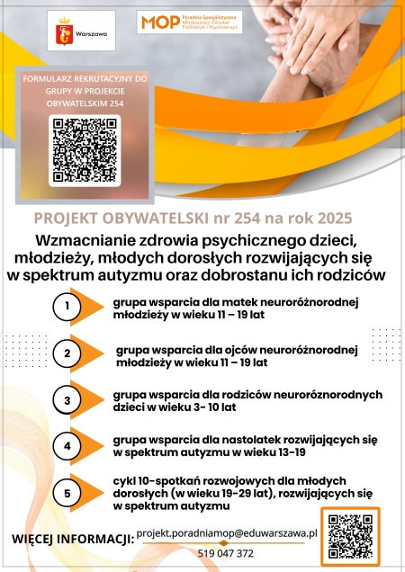 Poradnia Specjalistyczna ''MOP” - Projekt „Wzmacnianie zdrowia psychicznego dzieci, młodzi