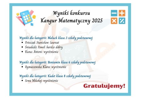 Międzynarodowy Konkurs Matematyczny KANGUR 2025 - wyniki