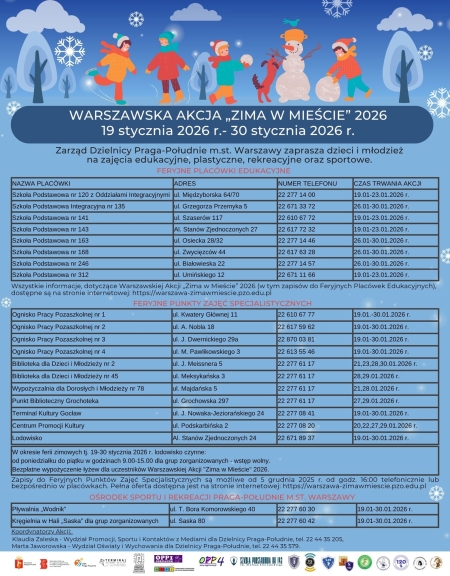 DO 7 GRUDNIA 2025 r. TRWAJĄ ZAPISY DO WARSZAWSKIEJ AKCJI ''ZIMA W MIEŚCIE'' 2026