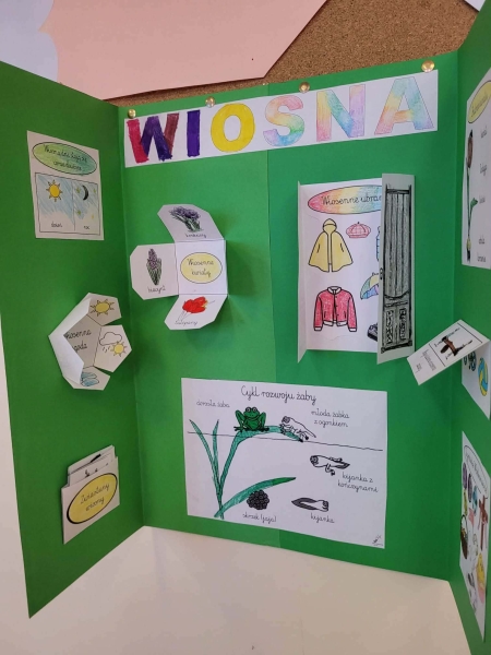 Witaj wiosno!