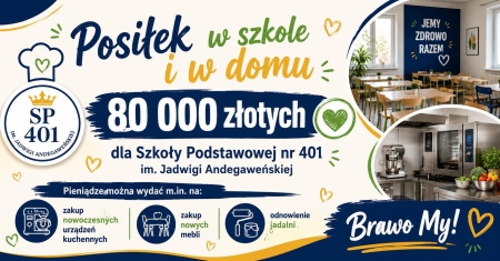 Nasza szkoła otrzymała dofinansowanie w ramach programu „Posiłek w szkole i w domu''